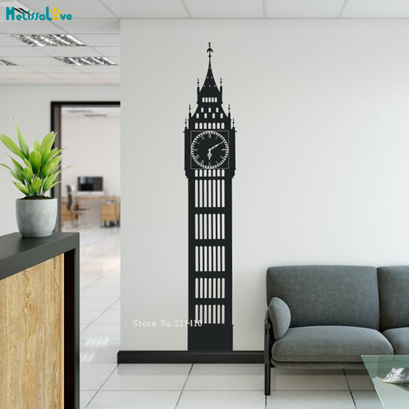 Hình Dáng Đồng Hồ Dán Tường Lo - đánh giá và giá Home Office England